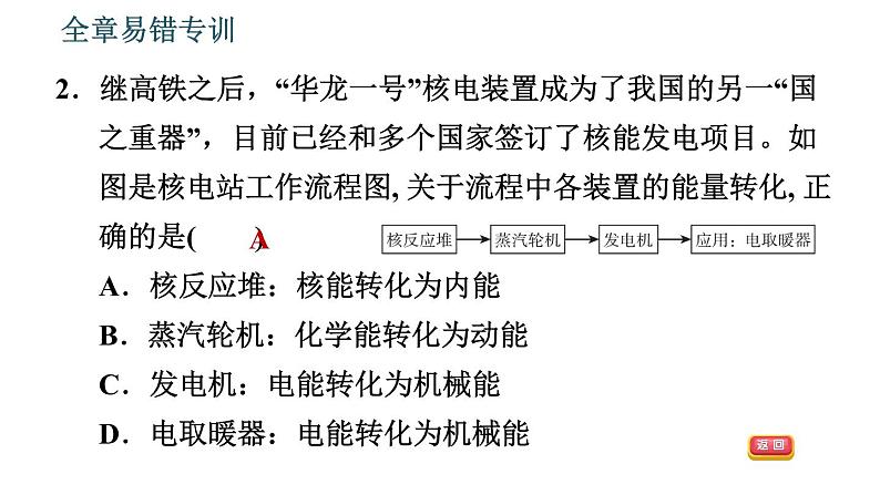 沪科版九年级上册物理课件 第18章 全章易错专训第4页