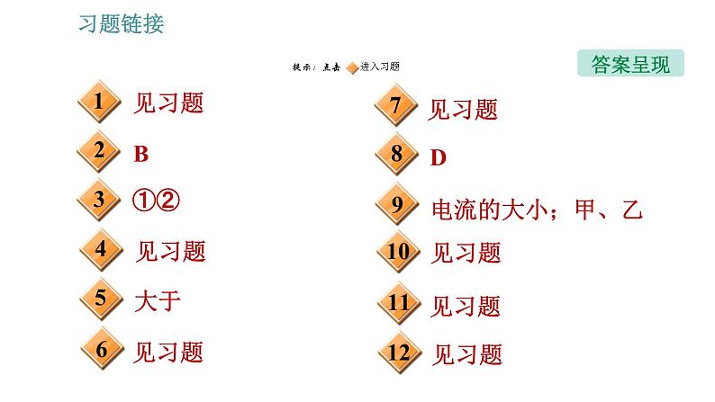 教科版九年级上册物理 第4章习题课件02