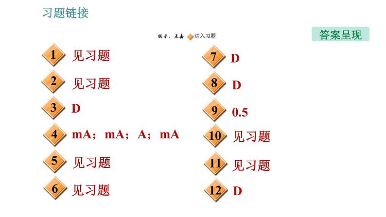 教科版九年级上册物理 第4章习题课件02