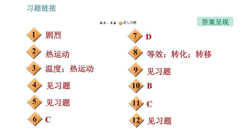 教科版九年级上册物理 第1章 习题课件02