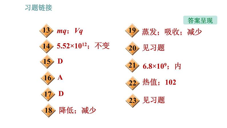 教科版九年级上册物理 第1章 习题课件03