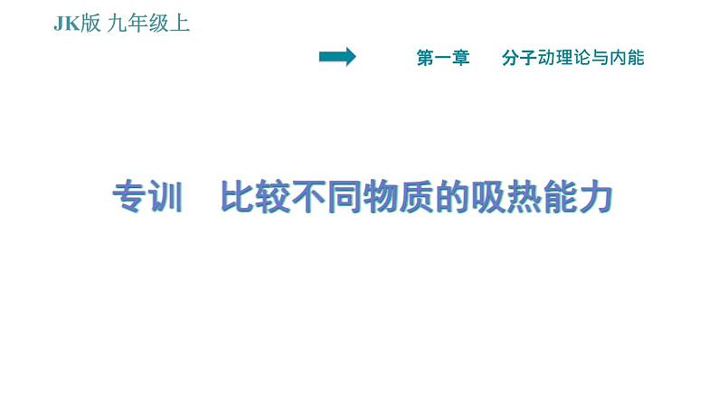 教科版九年级上册物理 第1章 习题课件01