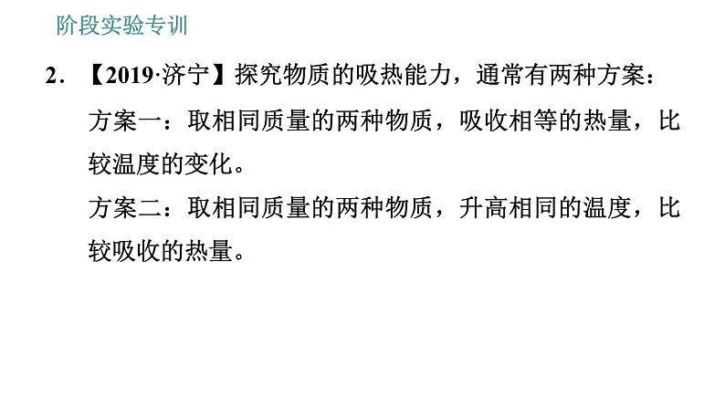 教科版九年级上册物理 第1章 习题课件05