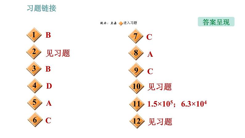 教科版九年级上册物理 第1章 习题课件02