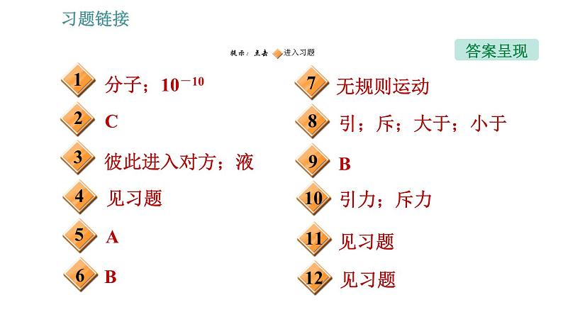 教科版九年级上册物理 第1章 习题课件02