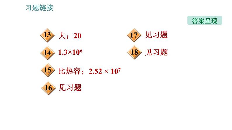 教科版九年级上册物理 第1章 习题课件03