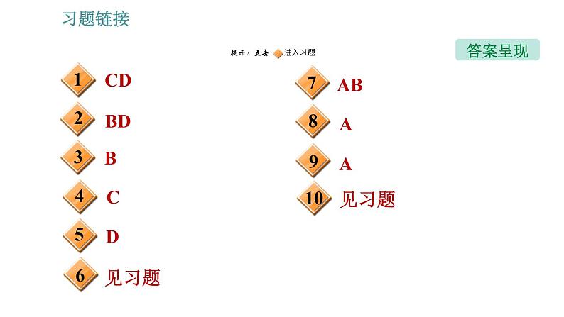 教科版九年级上册物理 第1章 习题课件02