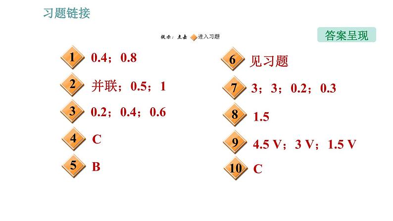 沪粤版九年级上册物理 第13章 习题课件02