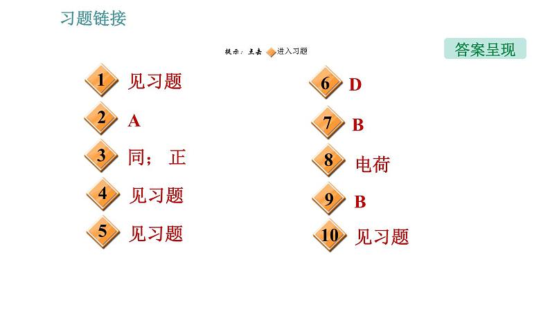 沪粤版九年级上册物理 第13章 习题课件02