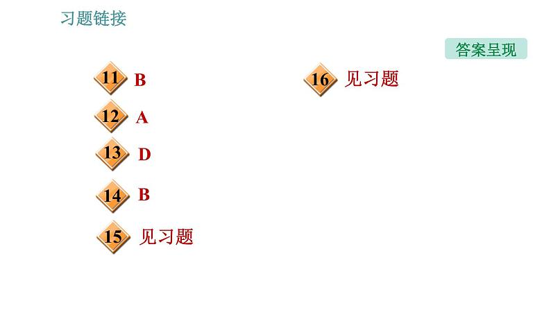 沪粤版九年级上册物理习题课件 第12章 12.4   热机与社会发展第3页