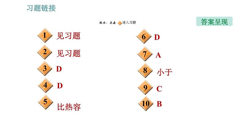 沪粤版九年级上册物理习题课件 第12章 12.3.1   比热容第2页