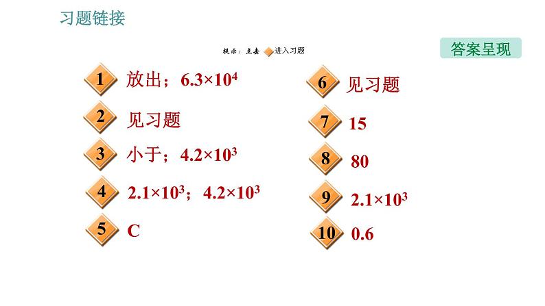 沪粤版九年级上册物理习题课件 第12章 12.3.2   热量的计算第2页