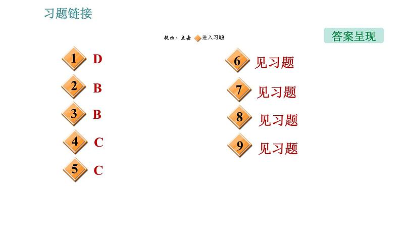 沪粤版九年级上册物理习题课件 第12章 全章整合与提升第2页