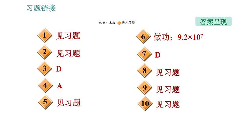 沪粤版九年级上册物理习题课件 第12章 12.2   热量与热值第2页