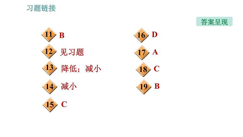 沪粤版九年级上册物理习题课件 第12章 专题   4.内能的相关辨析第3页