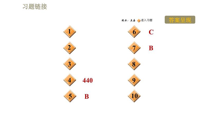 苏科版九年级下册物理 第15章习题课件02