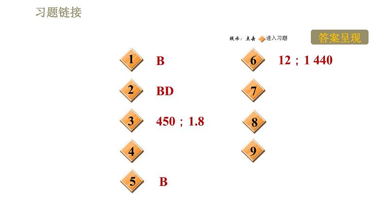 苏科版九年级下册物理 第15章习题课件02