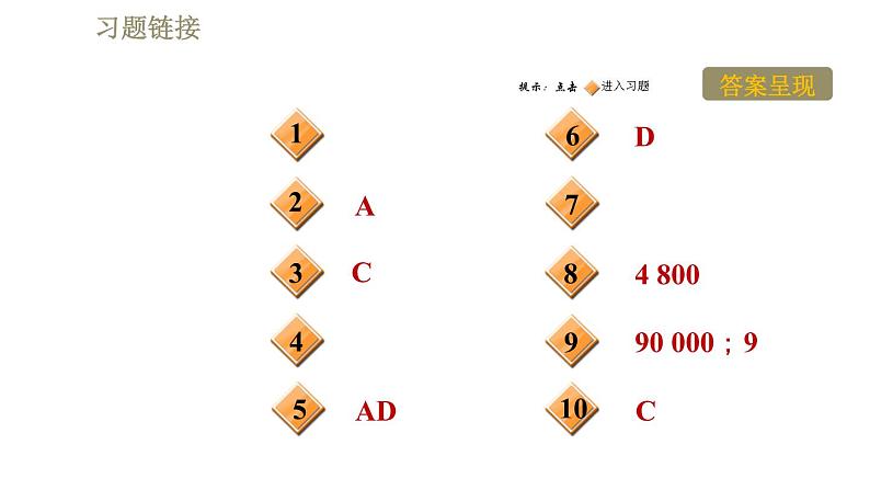 苏科版九年级下册物理 第15章习题课件02