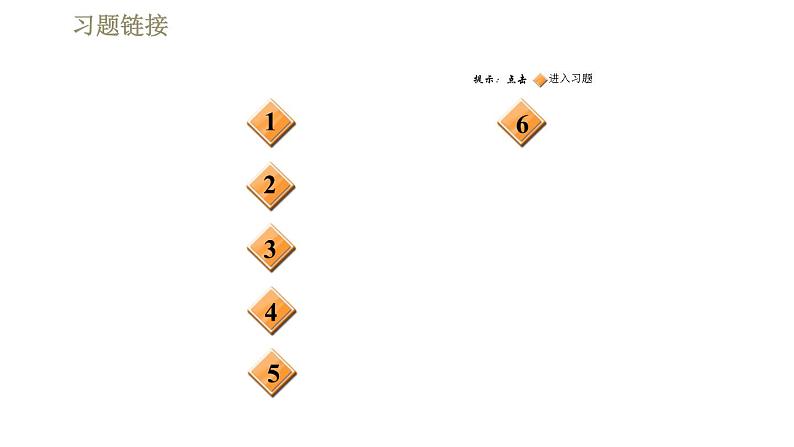 苏科版九年级下册物理 第15章习题课件02