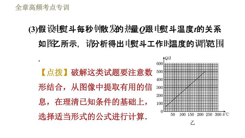 苏科版九年级下册物理 第15章习题课件07