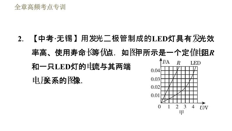 苏科版九年级下册物理 第15章习题课件07