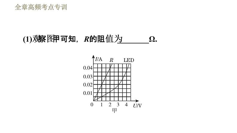 苏科版九年级下册物理 第15章习题课件08