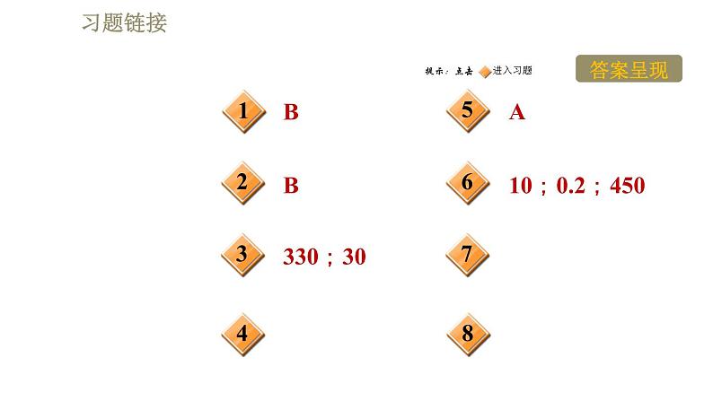 苏科版九年级下册物理 第15章习题课件02