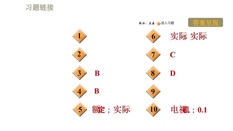 苏科版九年级下册物理 第15章习题课件02