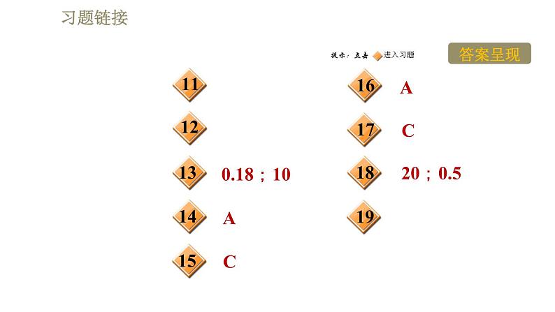 苏科版九年级下册物理 第15章习题课件03