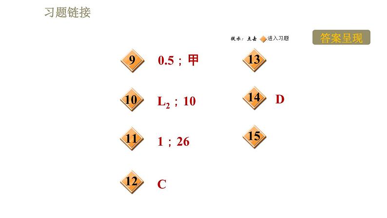 苏科版九年级下册物理 第15章习题课件03