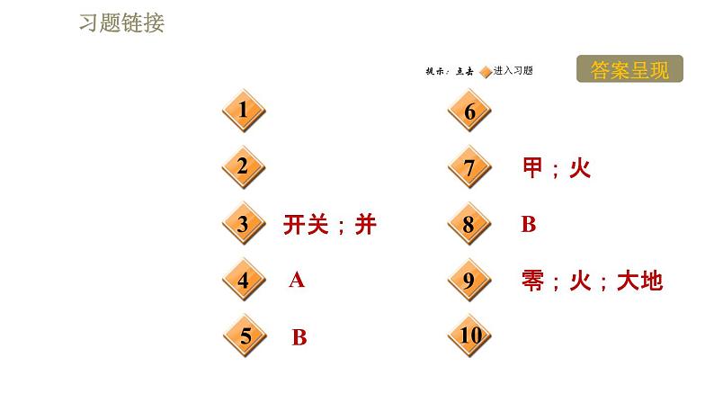 苏科版九年级下册物理 第15章习题课件02