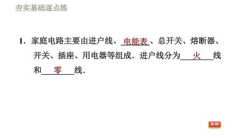 苏科版九年级下册物理 第15章习题课件04