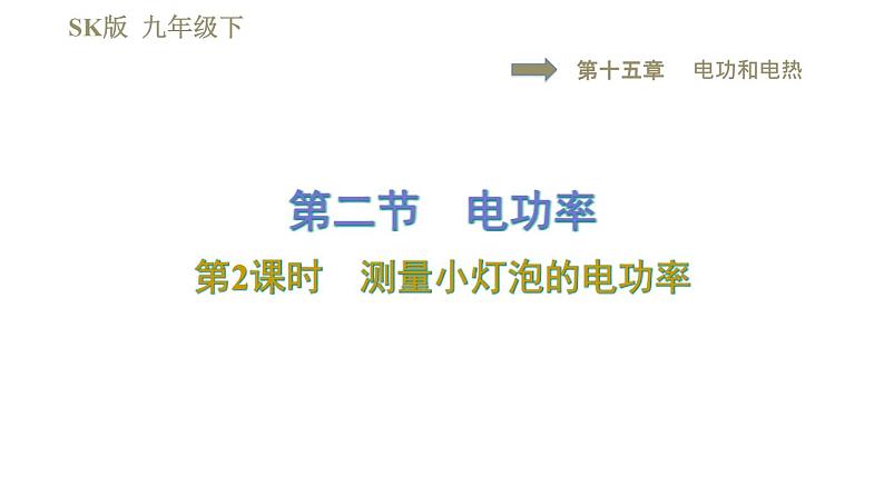 苏科版九年级下册物理 第15章习题课件01