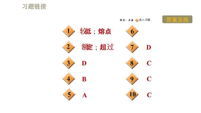 苏科版九年级下册物理 第15章习题课件02