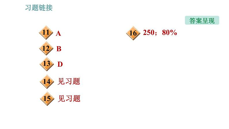 沪粤版九年级上册物理 第11章 习题课件03