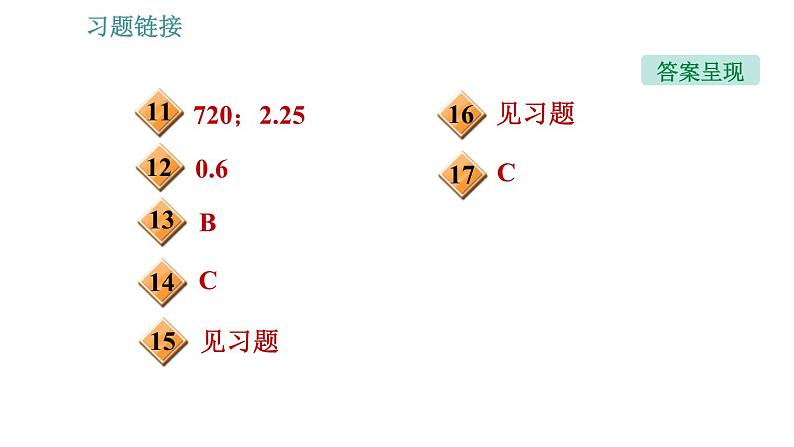 沪粤版九年级上册物理 第11章 习题课件03