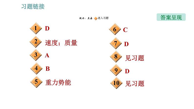 沪粤版九年级上册物理 第11章 习题课件02