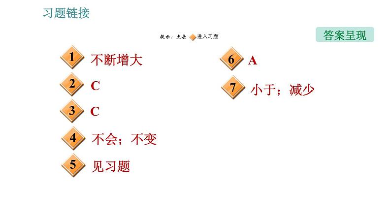 沪粤版九年级上册物理 第11章 习题课件02