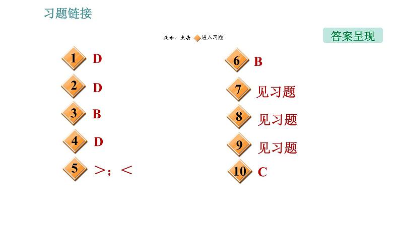 沪粤版九年级上册物理 第11章 习题课件02