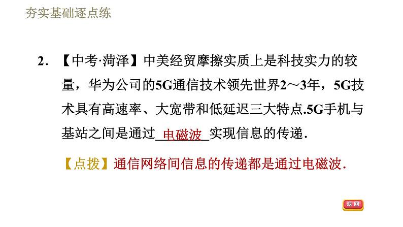 苏科版九年级下册物理课件 第17章 17.3现代通信——走进信息时代第5页