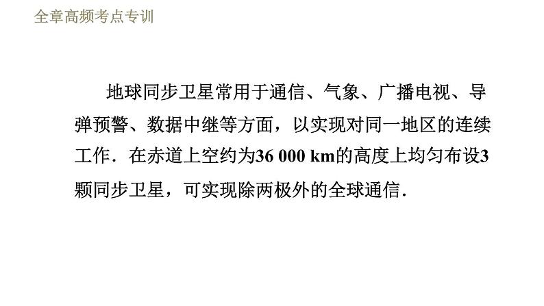 苏科版九年级下册物理课件 第17章 全章高频考点专训  专训1  电磁波的特征与传播第6页