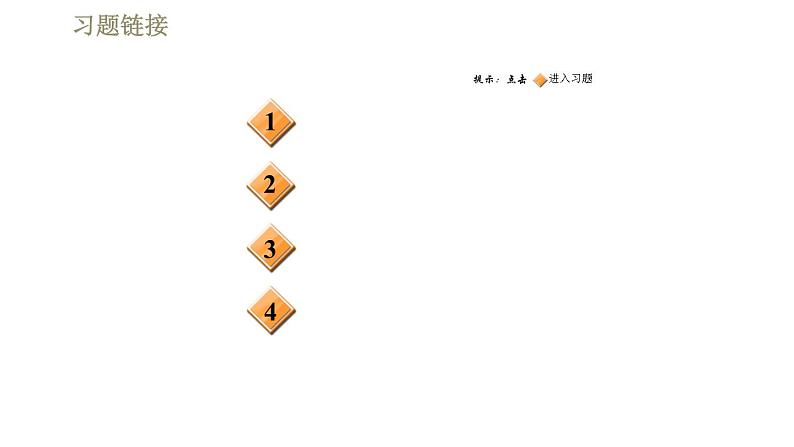 苏科版九年级下册物理课件 第17章 全章高频考点专训  专训2  科学探究第2页