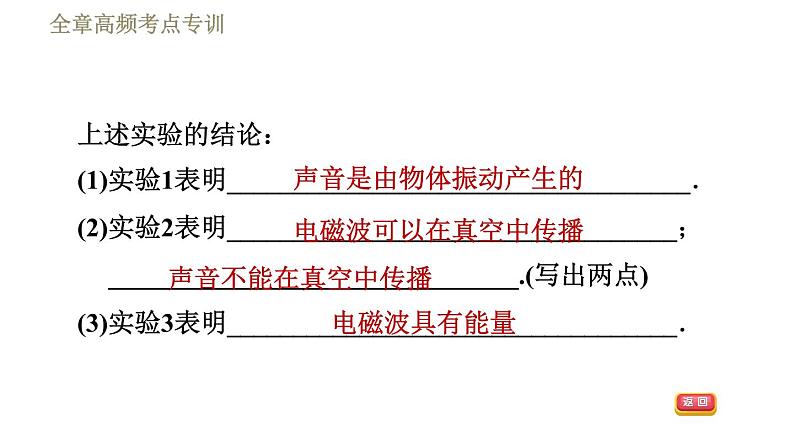 苏科版九年级下册物理课件 第17章 全章高频考点专训  专训2  科学探究第6页