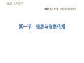 苏科版九年级下册物理 第17章习题课件