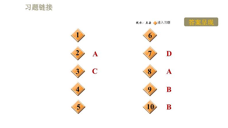 苏科版九年级下册物理课件 第16章 16.3磁场对电流的作用　电动机第2页