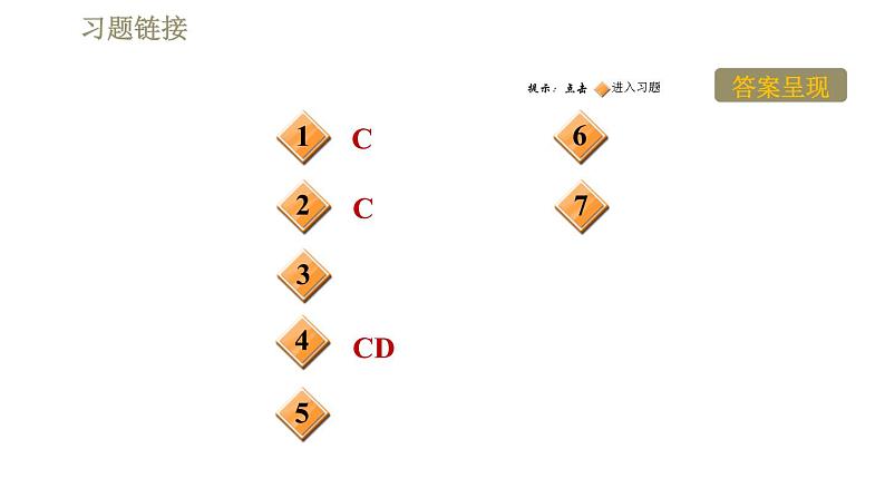 苏科版九年级下册物理课件 第16章 16.2阶段强化专题训练  专训2  电磁继电器电路第2页