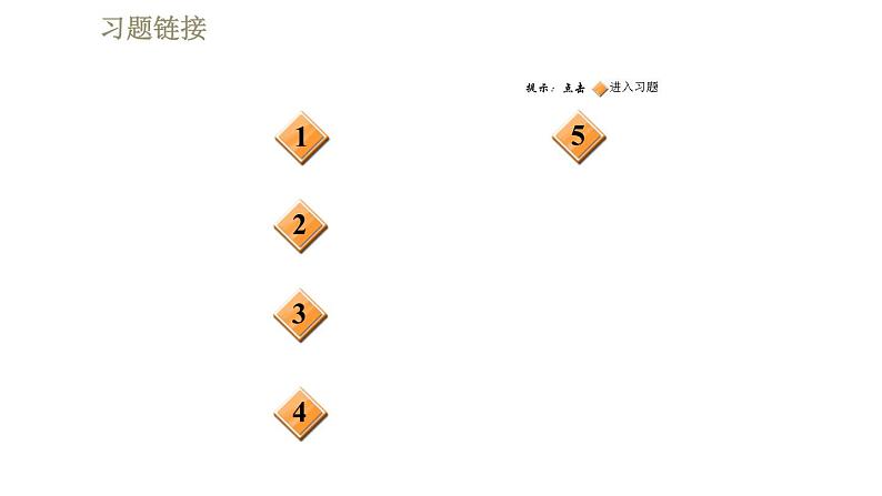 苏科版九年级下册物理课件 第16章 16.5阶段强化专题训练  专训1  磁场对电流的作用第2页