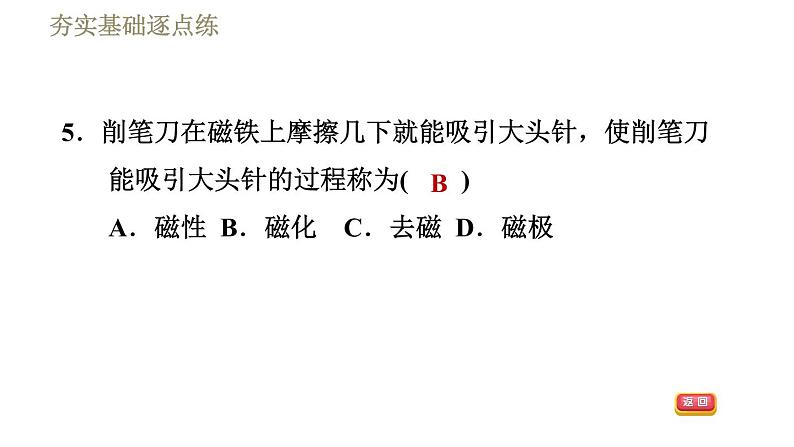 苏科版九年级下册物理课件 第16章 16.1.1磁体和磁场第8页