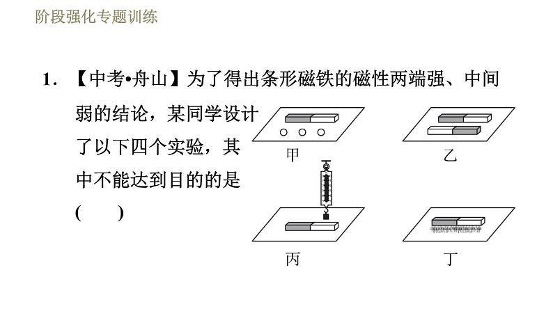 苏科版九年级下册物理课件 第16章 16.1阶段强化专题训练  专训1  研究磁体的特性第3页