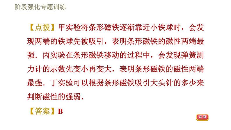 苏科版九年级下册物理课件 第16章 16.1阶段强化专题训练  专训1  研究磁体的特性第5页